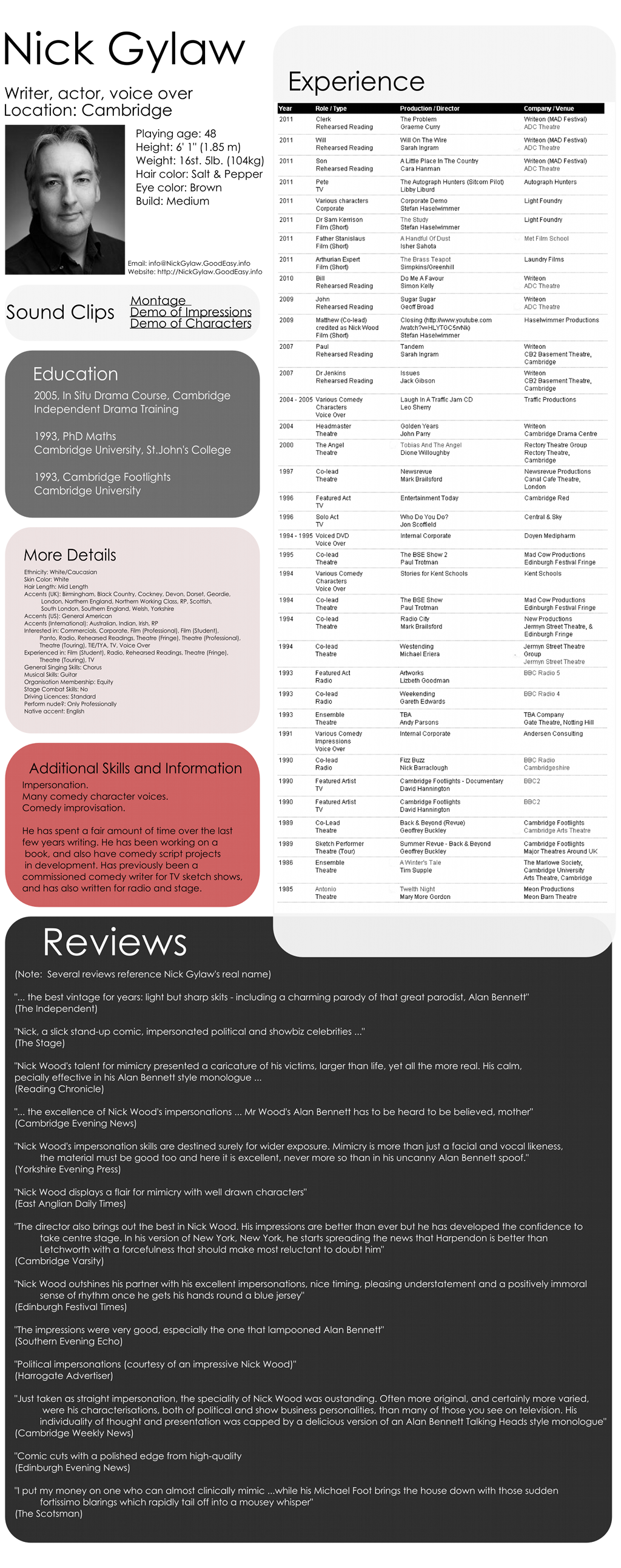 Personal Detail, Sound Clips, Education, Experience,Skills, Reviews and More